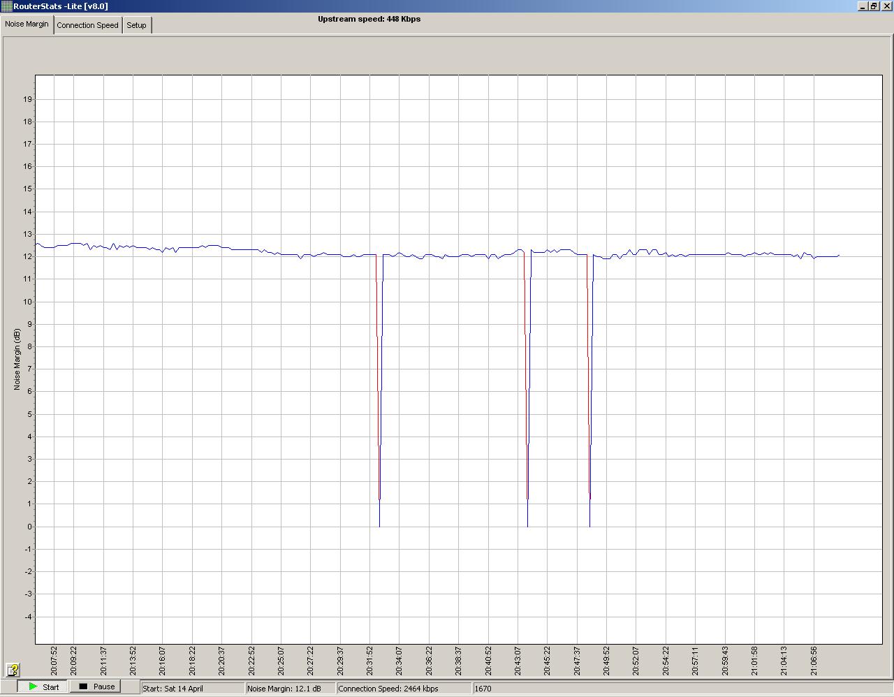 routerstats 21101404.JPG