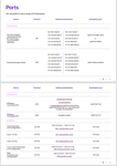 rbjtech_0-1659111794922.png