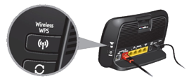 BT Business Hub 3 WPS button