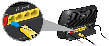 Diagram showing where to plug the Ethernet cable into the hub