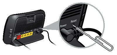 BT Business Hub 3 reset button image