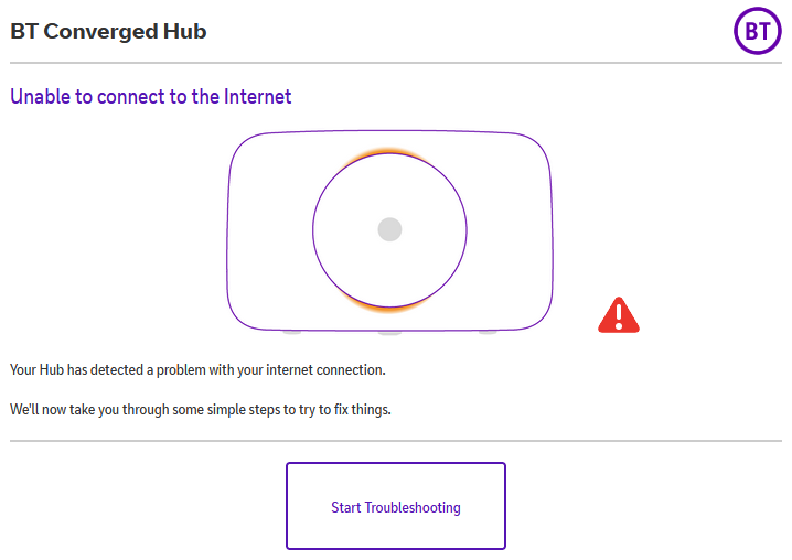BT Converged Hub.png