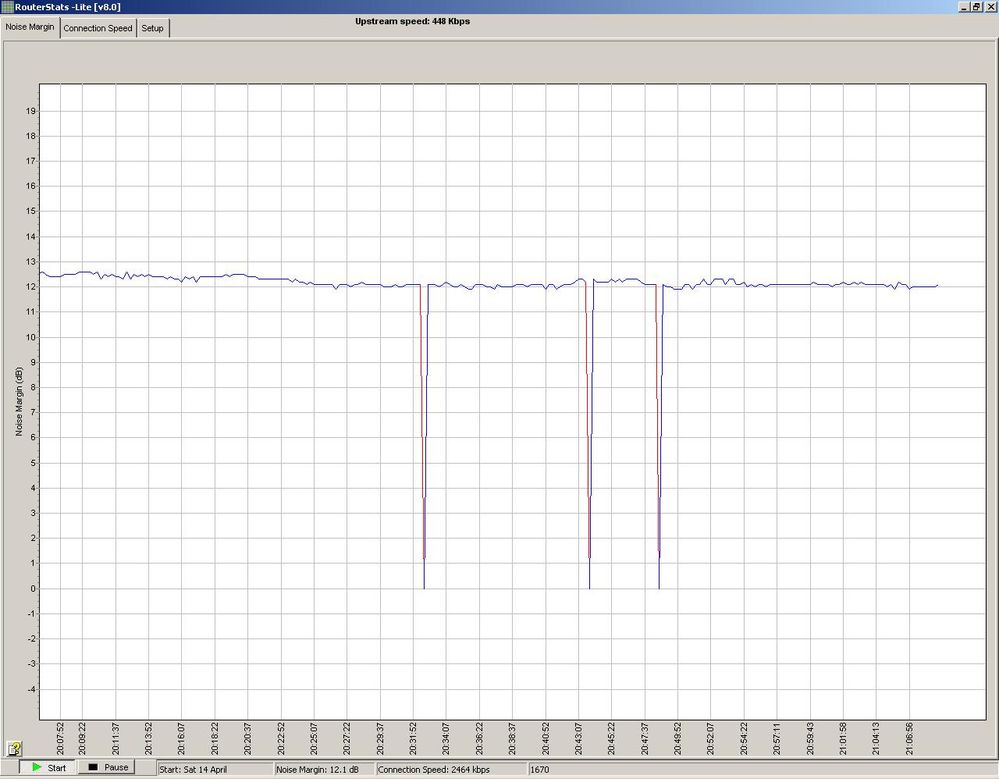 routerstats 21101404.JPG