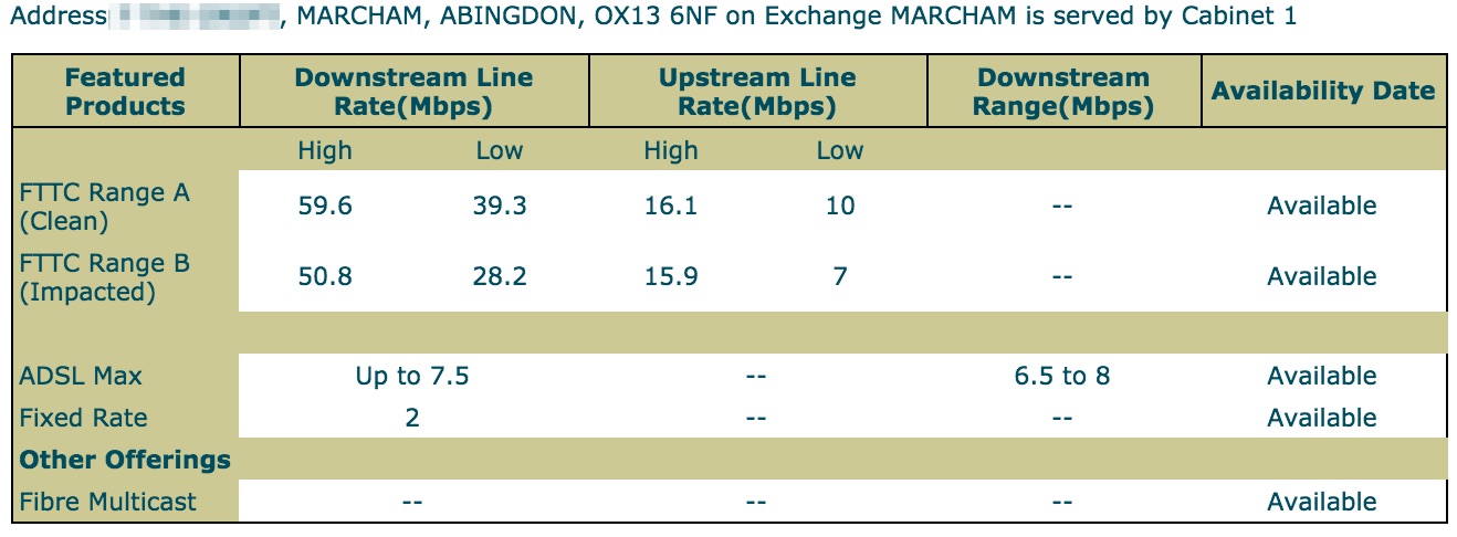 fttc-me.jpg